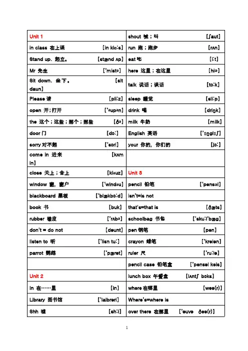 苏教版译林牛津小学英语三年级下册单词表(带音标)(最新整理)