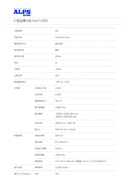 ALPS电位器RK27112A00CC选型规格书