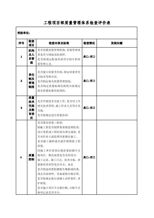 工程项目部质量管理体系检查评价表