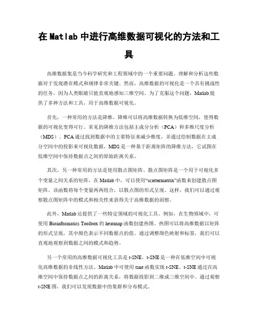 在Matlab中进行高维数据可视化的方法和工具