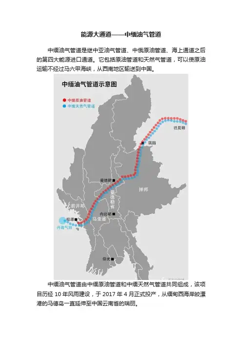 能源大通道——中缅油气管道