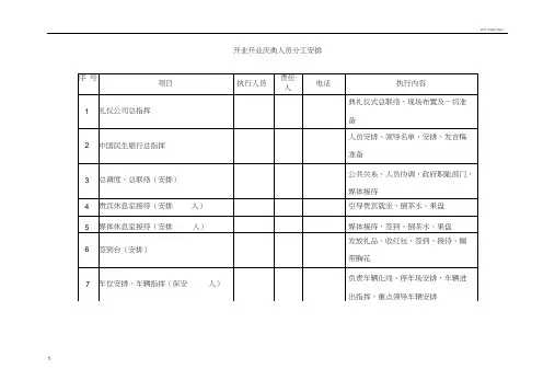 开业庆典人员分工安排表