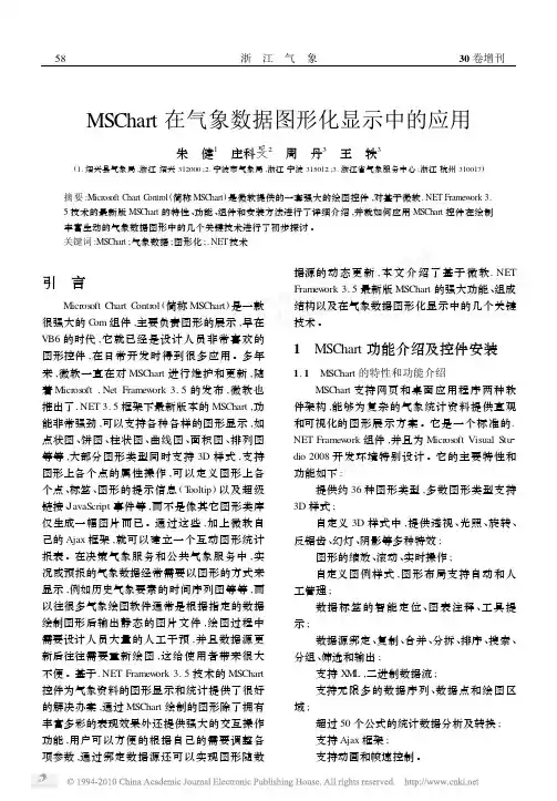 MSChart在气象数据图形化显示中的应用