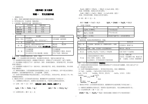 酸和碱复习提纲