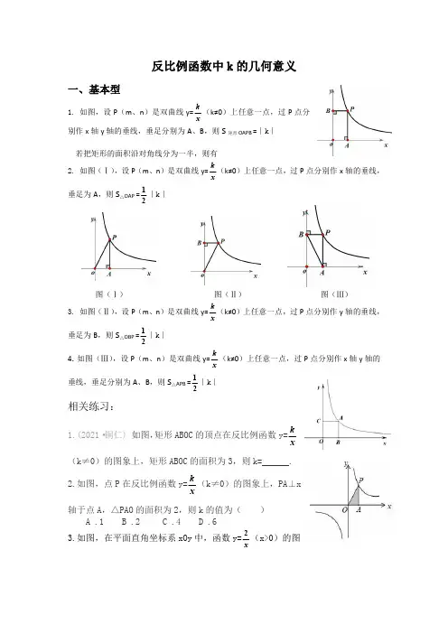 反比例函数中k的几何意义