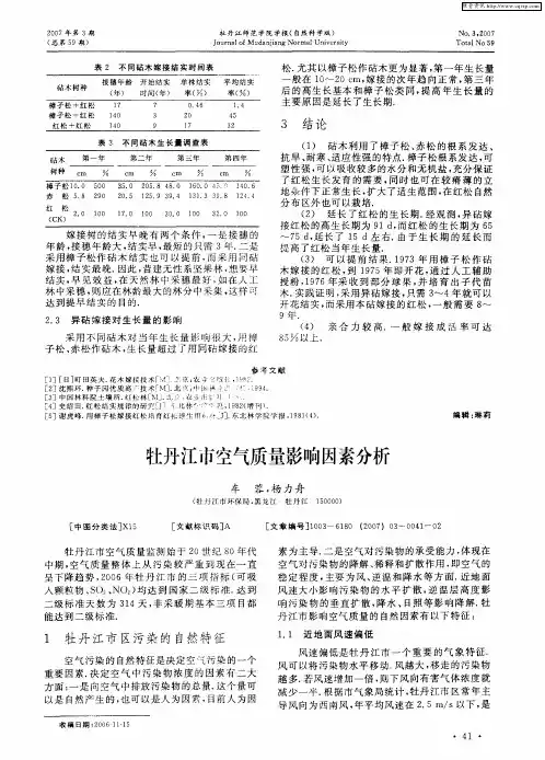 牡丹江市空气质量影响因素分析