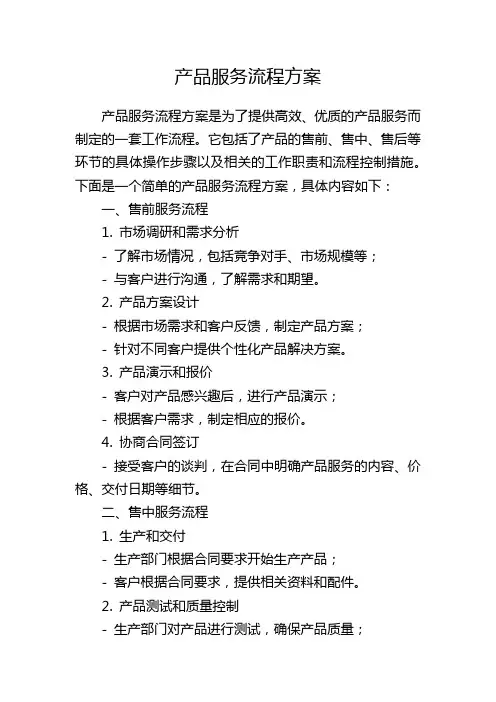 产品服务流程方案