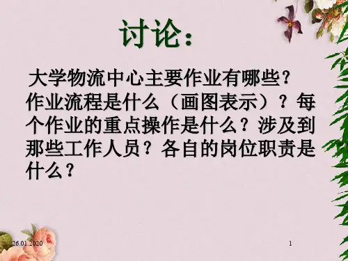物流作业流程设计课件(PPT 72页)
