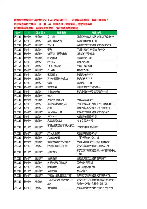 2020新版浙江省杭州市建德市服装工商企业公司商家名录名单黄页联系电话号码地址大全297家