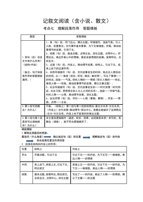 中考现代文阅读专题复习：理解段落作用  答题模板