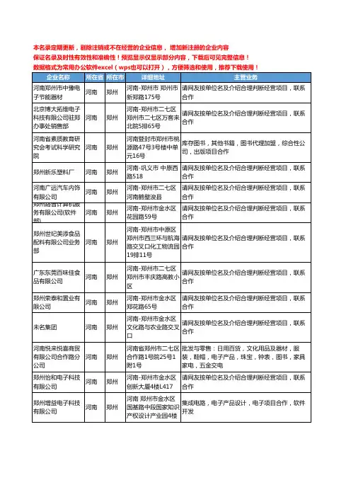 新版河南省郑州合作项目工商企业公司商家名录名单联系方式大全145家
