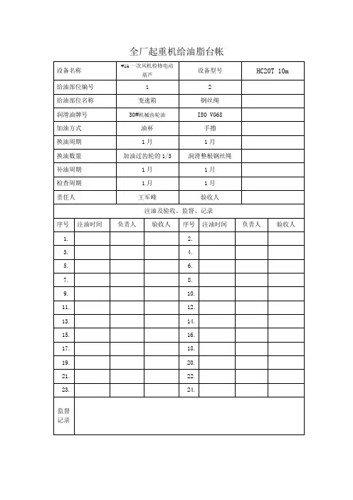 全厂起重机专业设备给油脂台账