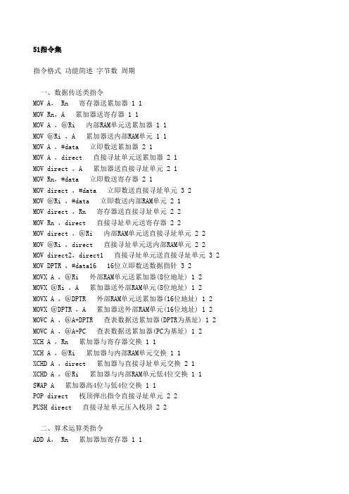C51指令集