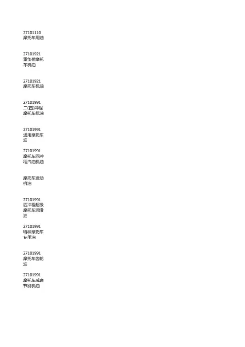摩托车海关编码 工作表