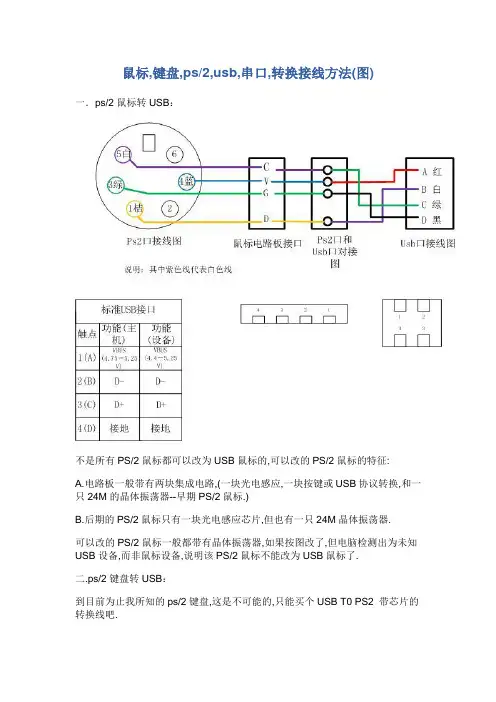 最全鼠标ps2转usb接线(带图)