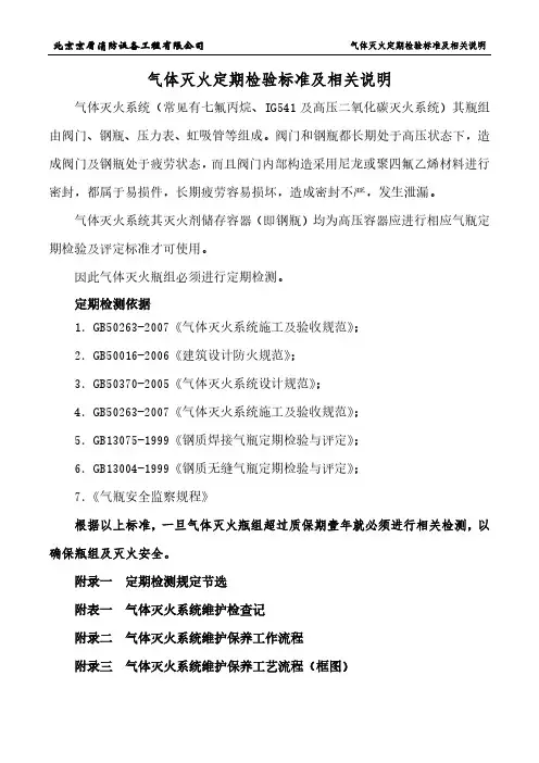 气体灭火定期检验标准及相关说明