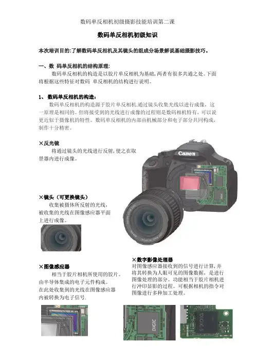 数码单反相机初级摄影技能培训第二课