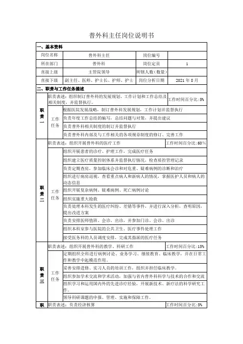 普外科主任岗位说明书