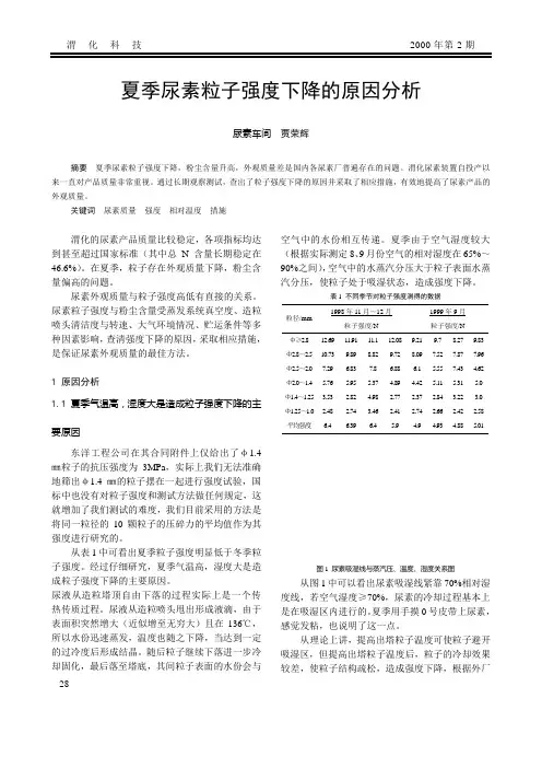 夏季尿素粒子强度下降的原因分析