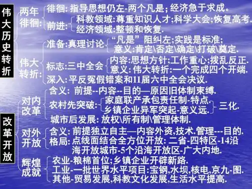 高考历史近现代史复习 伟大历史转折和改革开放 课件.ppt