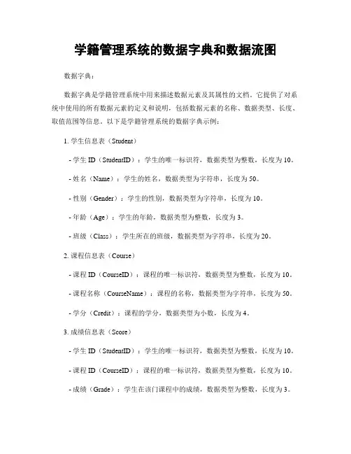 学籍管理系统的数据字典和数据流图