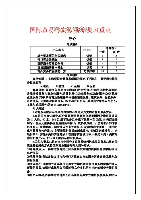 国际贸易与实务各章复习重点