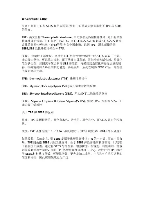 TPE与SEBS有什么差别