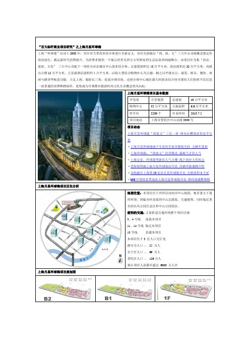 “百大标杆商业项目研究”之上海月星环球港