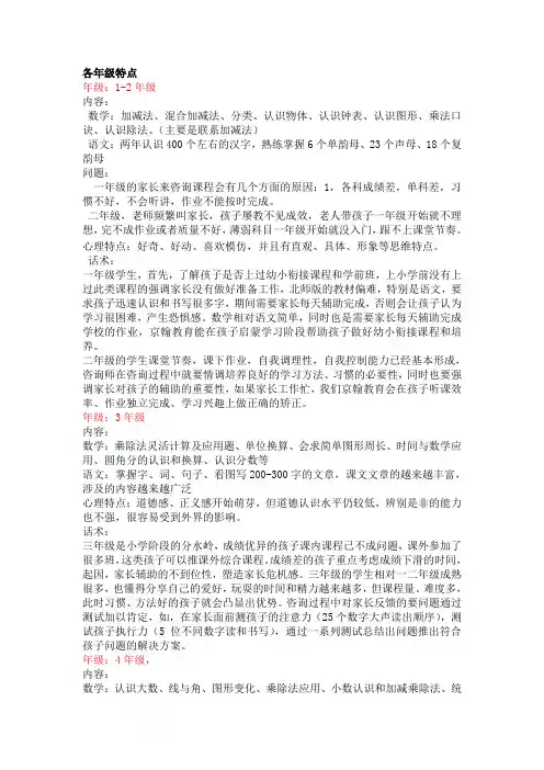 培训机构各年级特点