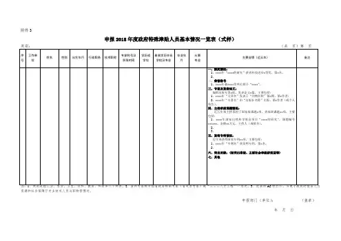 申报2018年度政府特殊津贴人员基本情况一览表