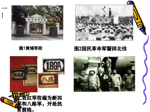 国共关系