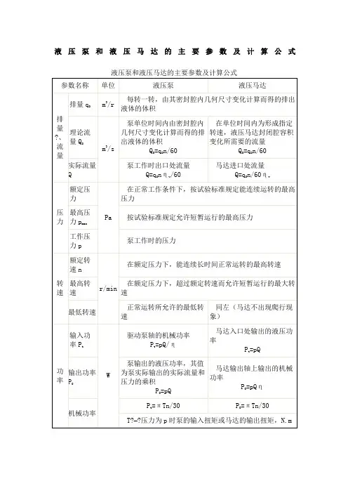 液压泵和液压马达的主要参数及计算公式