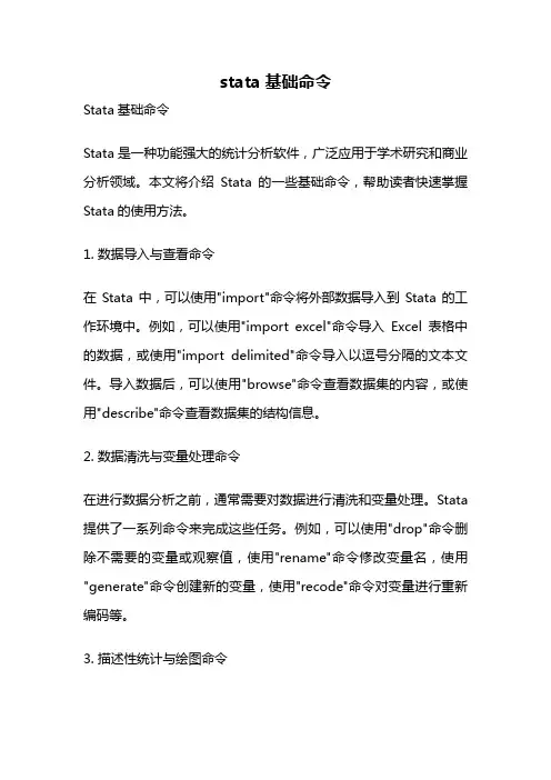 stata基础命令