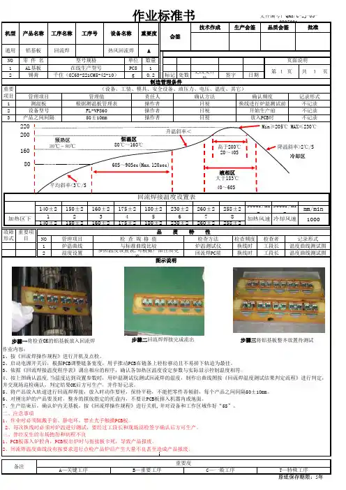 回流焊作业标准