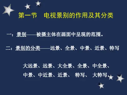 影视景别基础知识