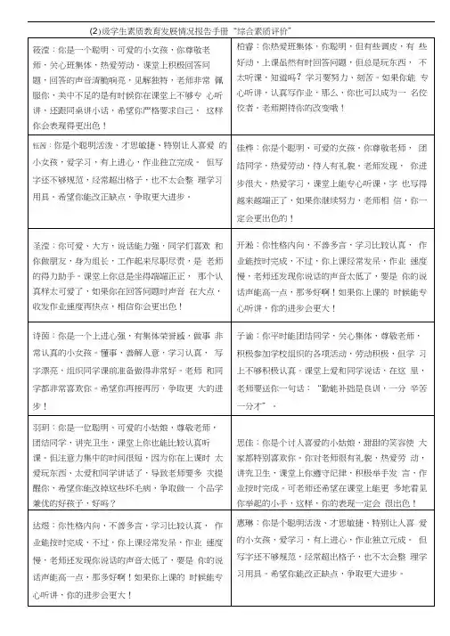 2015级一(2)班秋季评语