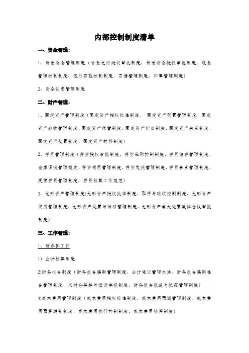 内部控制制度清单