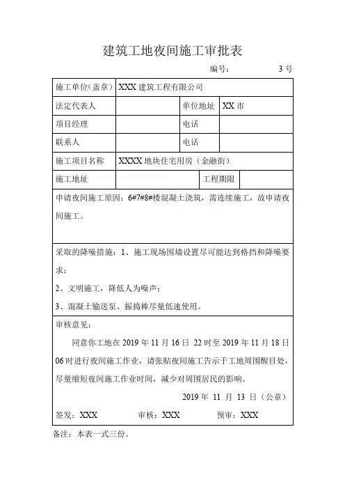 建筑工地夜间施工审批表【模板】