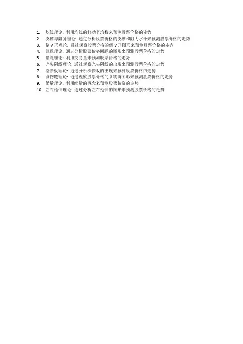 十大经典k线理论