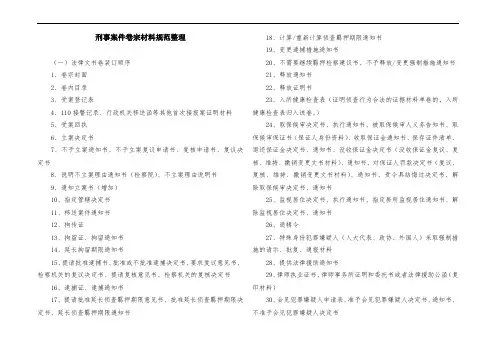 刑事案件卷宗材料规范整理
