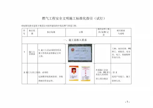燃气工程安全文明施工标准化指引(试行)