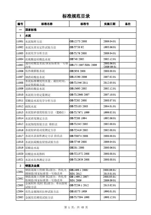 现行试验检测标准规范目录-2013年四季度更新