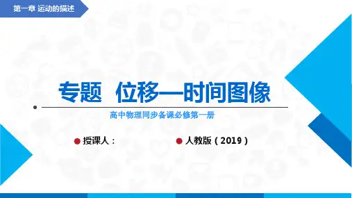 专题  位移—时间图像(x-t图像)(课件)高中物理课件(人教版2019必修第一册)