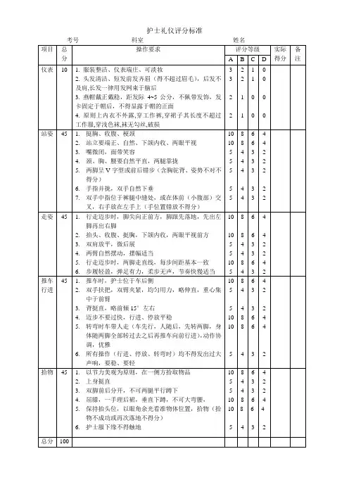 护士礼仪评分标准