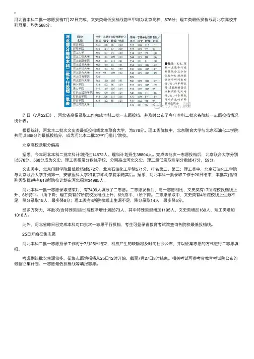 2012年河北高考本二批投档线及招录情况