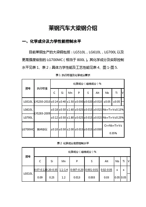 莱钢汽车大梁钢介绍