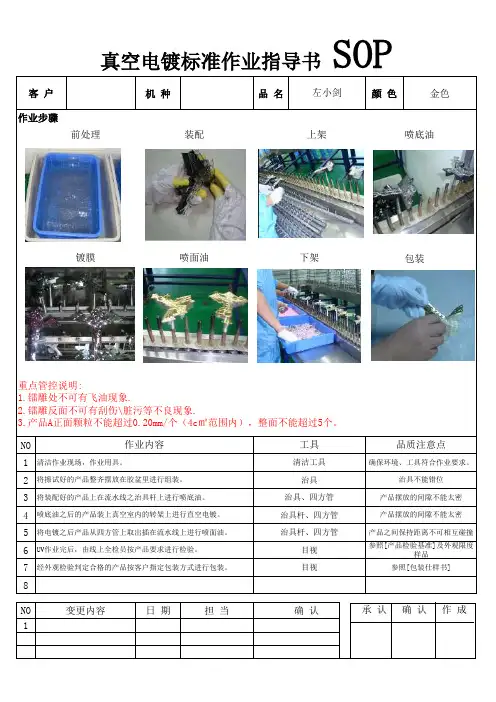 真空电镀标准作业指导书sop