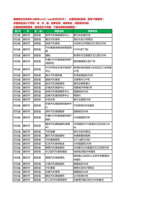 2020新版河北省廊坊市固安县汽车美容工商企业公司商家名录名单联系电话号码地址大全113家