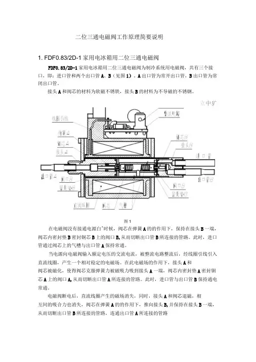 两位三通电磁阀工作原理简要说明