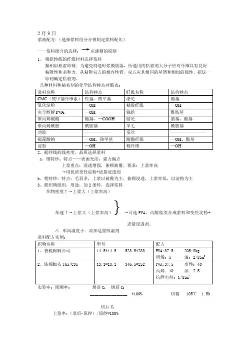浆料